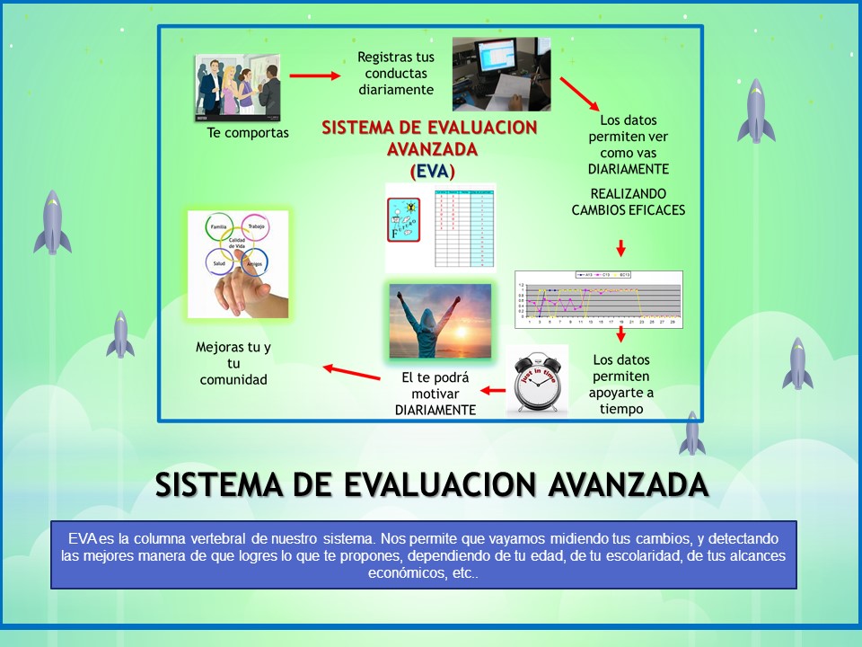 Diapositiva12